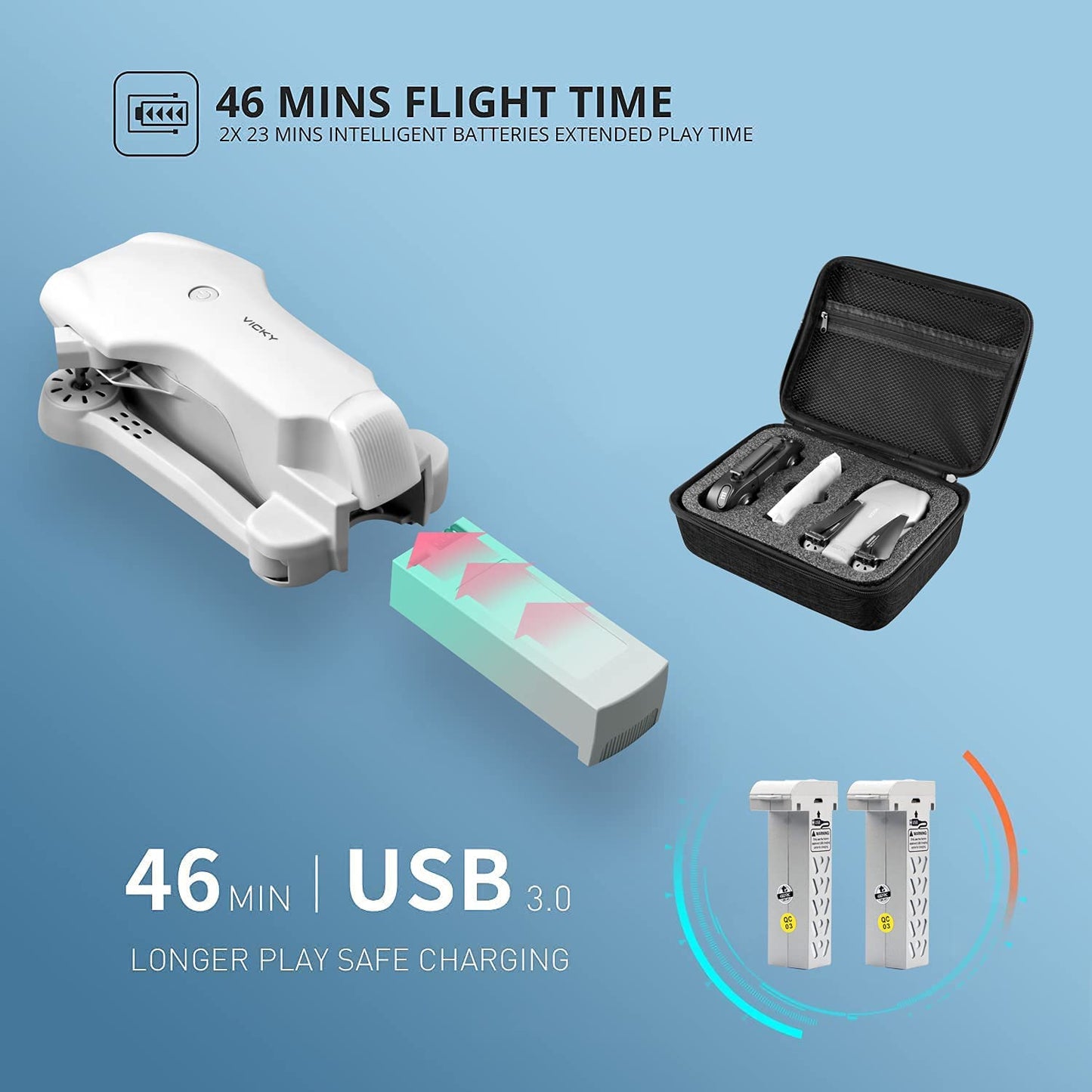 π₯ UK Bestseller β Limited Stock π Ships from UK in 2β5 days πΈ HD FPV Camera β’ Foldable β’ Easy to fly.