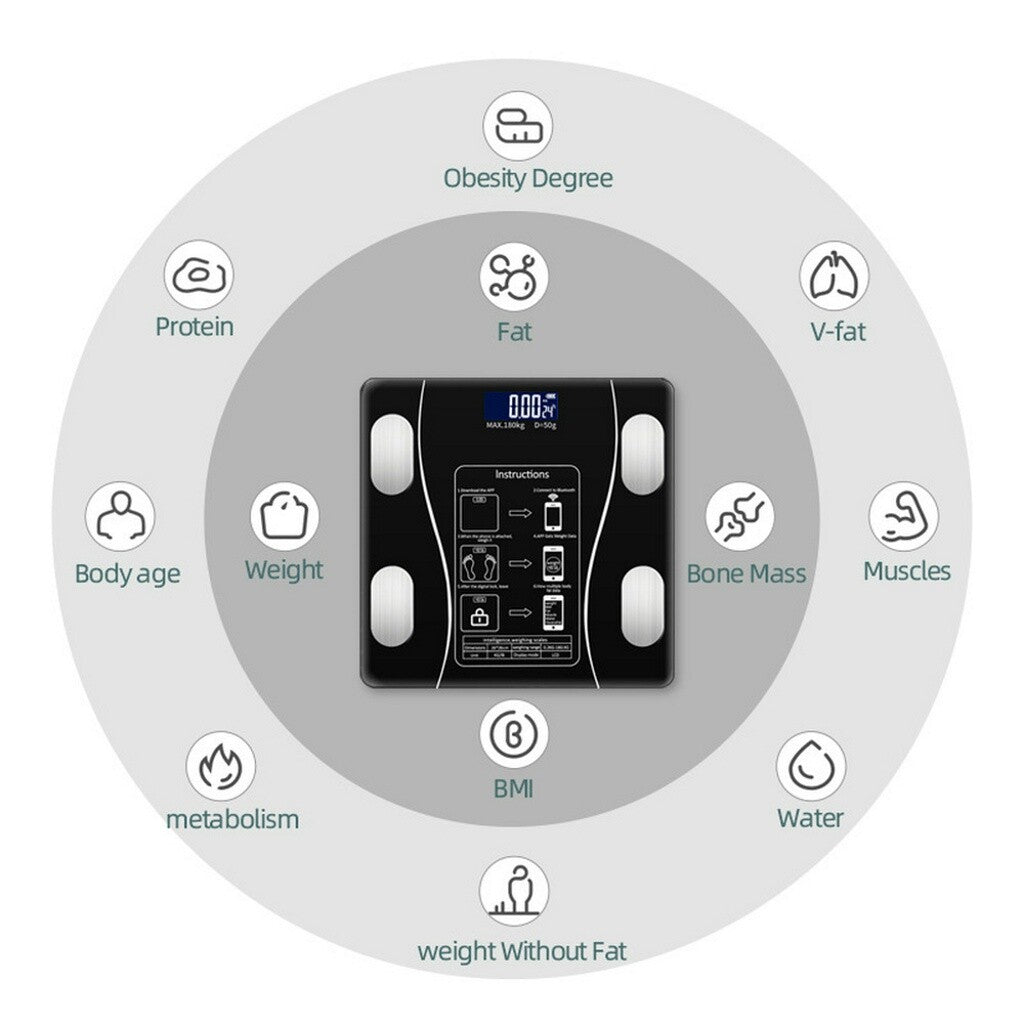 Scales Electronic 180KG Digital Bathroom LCD Display Home Body Fat BMI Monitor