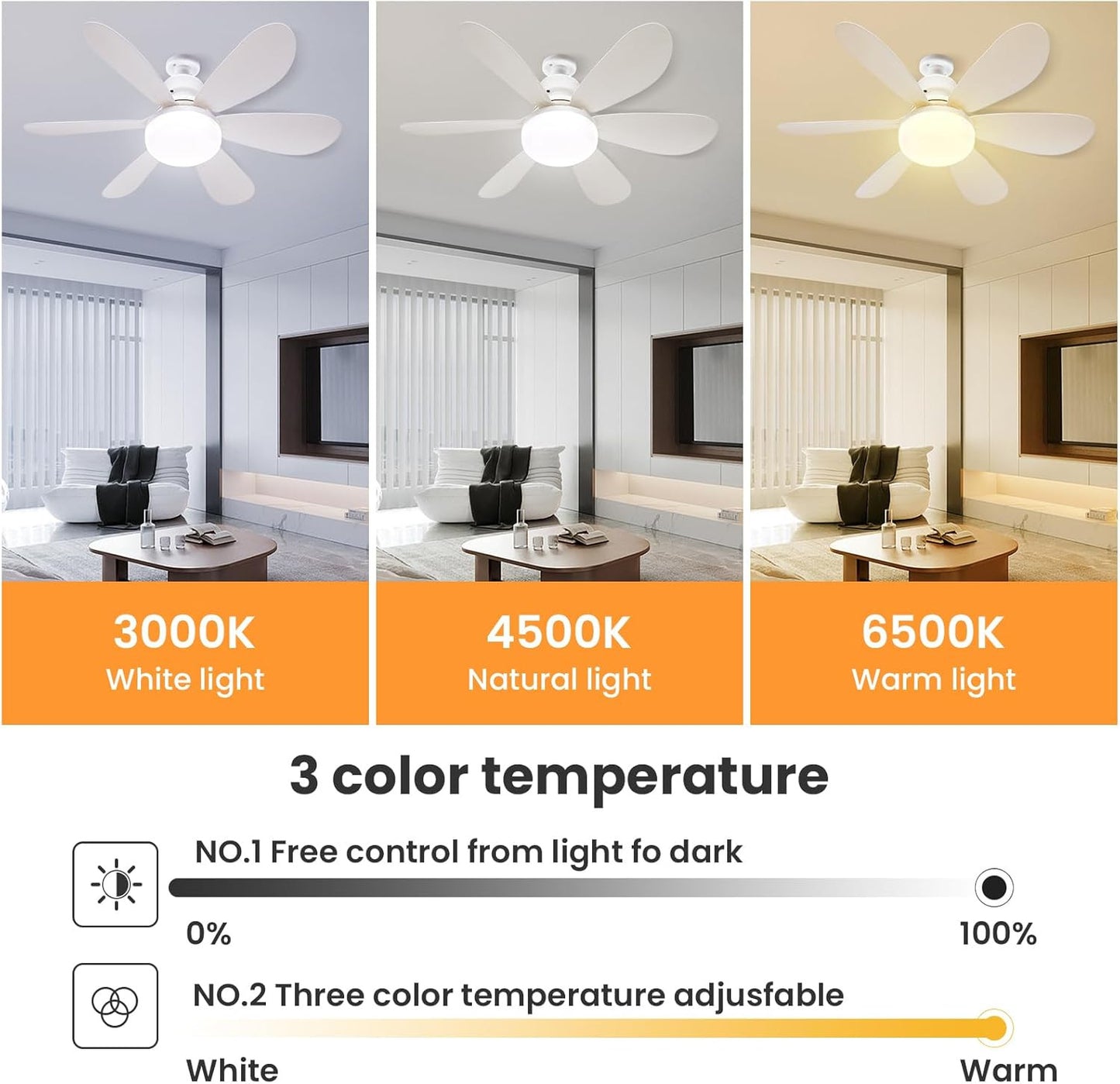 Modern Led Ceiling Fan With Light Dimmable E27 Bedroom Living Room Fan Lamp 30W