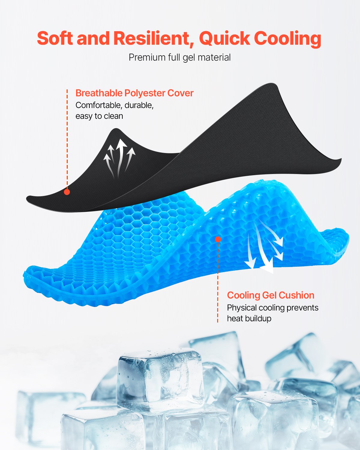 Seat Cushion, Cooling Gel Seat Cushion For Pressure Relief, Soft & Breathable Wheelchair Seat Pad With Removable Cover, Lightweight And Portable For Office, Travel, Car, Airplane