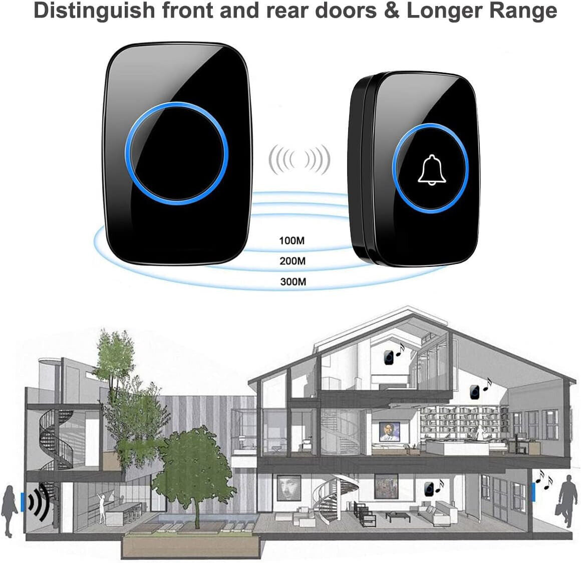 1O00ft Wireless Door Bells Waterproof Long Range Battery Home Cordless Doorbell